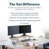 Vari VariDesk Pro Plus 36 Standing Desk Converter – 11 Height Settings + Spring Lift, 2 Tier Design, Keyboard Tray, Fits Desktops 36” Wide x 26.5″ Deep – Delivers Fully Assembled (Light Wood)