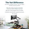 Vari Varidesk Pro Plus 36 Standing Desk Converter for Home Office – 11 Height Settings + Spring-Loader Lift, 2 Tier Design with Keyboard Tray, Fits Tables 26.5″ Deep – Fully Assembled (Espresso)