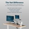 Vari Ergo 54×26 Electric Standing Desk – Height Adjustable Sit Stand VariDesk + Curved Waterfall Edge, 4 Memory Settings, Quick Assembly, Cable Management, 200 lb Capacity – Light Wood (2 Boxes)(Light Wood / White)
