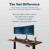 Vari Ergo 54×26 Electric Standing Desk – Height Adjustable Sit Stand VariDesk + Curved Waterfall Edge, 4 Memory Settings, Quick Assembly, Cable Management, 200 lb Capacity – Light Wood (2 Boxes)(Walnut Top / Black Legs)
