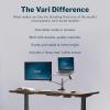Vari Classic Electric Standing Desk – VariDesk Height Adjustable Sit/Stand Desk – Dual Motor with Memory Presets, Stable T-Style Legs – Gaming or Home Office Workstation – 72”x30”, Walnut/Black(Walnut Top / Slate Legs)