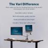 Vari Classic Electric Standing Desk – VariDesk Height Adjustable Sit/Stand Desk – Dual Motor with Memory Presets, Stable T-Style Legs – Gaming or Home Office Workstation – 72”x30”, Walnut/Black(Walnut Top / Black Legs)