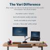 Vari Classic Electric Standing Desk – VariDesk Height Adjustable Sit/Stand Desk – Dual Motor with Memory Presets, Stable T-Style Legs – Gaming or Home Office Workstation – 72”x30”, Walnut/Black(Butcher Block / Slate Legs)